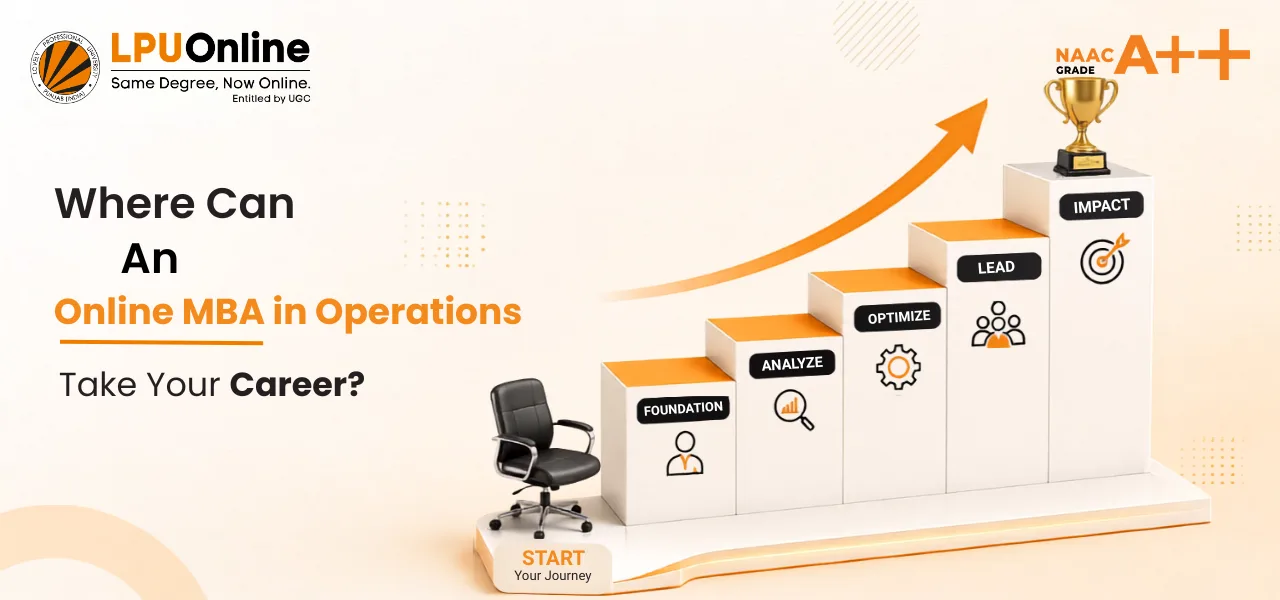 mba-operations-management-career-scope
