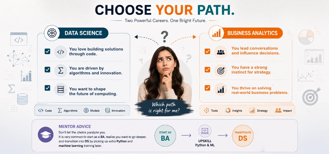 career-scope