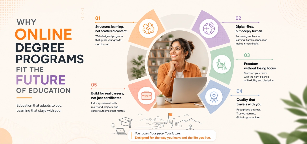 online_degree_programs_fit_future_education