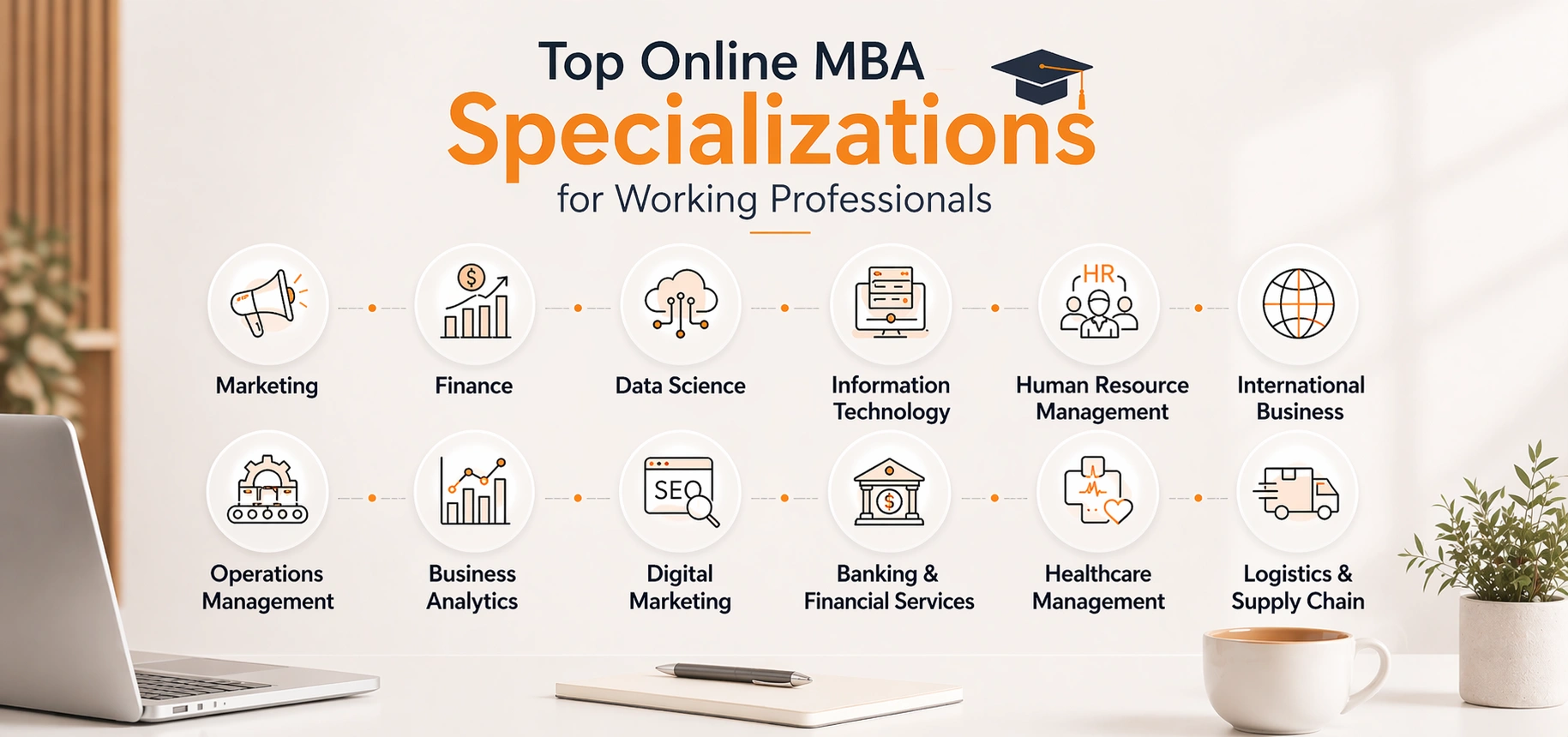 Top Online MBA specializations for working professionals