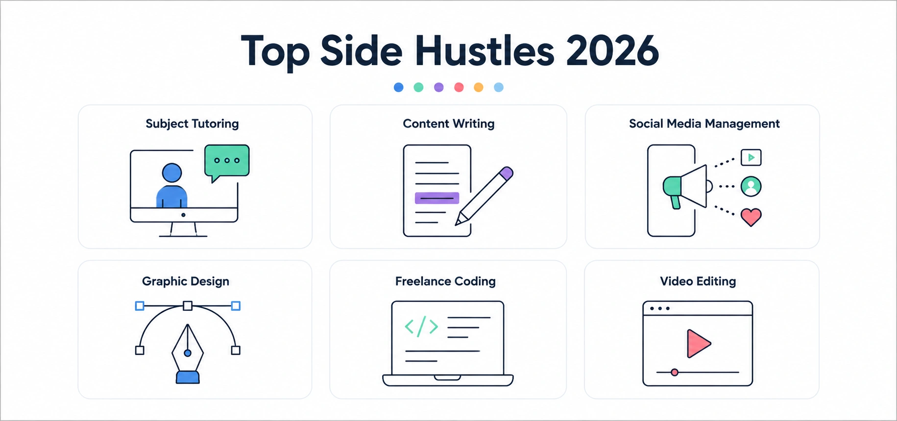 Top Side Hustles