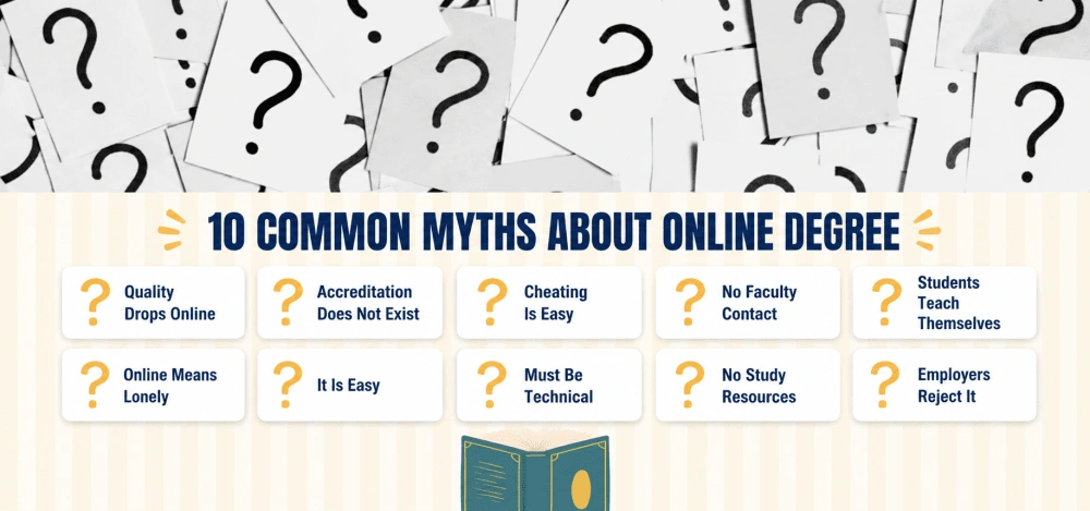 Common myths about online degree