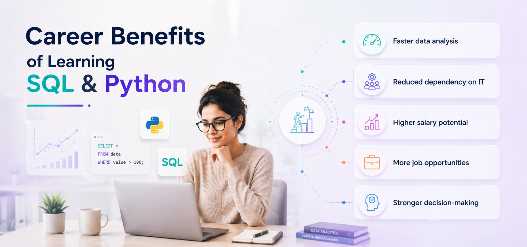 benefits-of-learning-sql-and-python