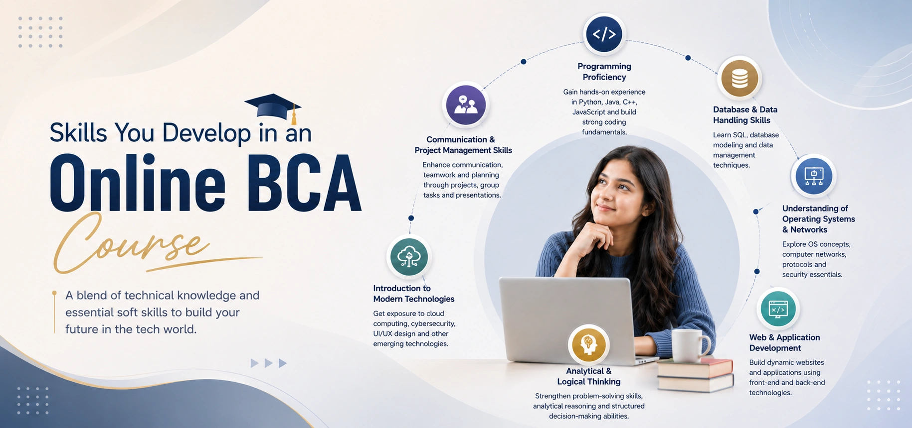 skills_develop_online_bca_course