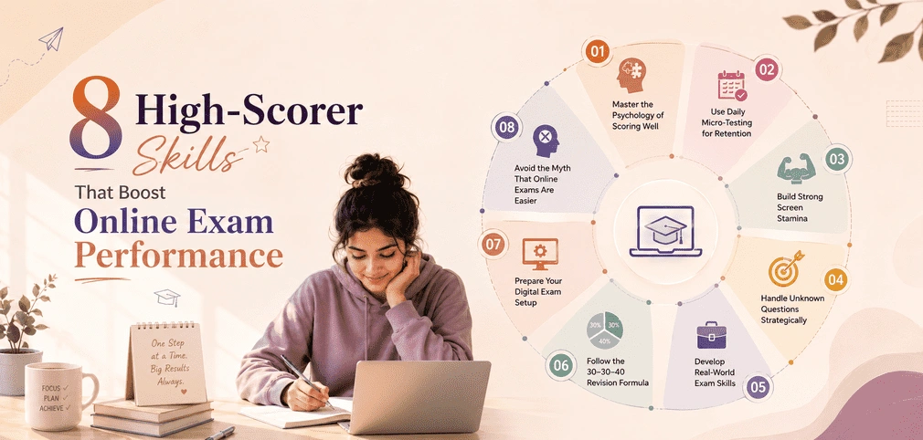 beyond_preparation_skills_actually_make_score_higher