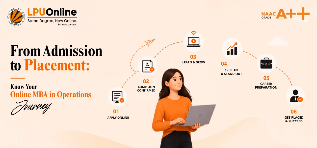 lpu-online-mba-operations-management-admission-placement-–-complete-guide