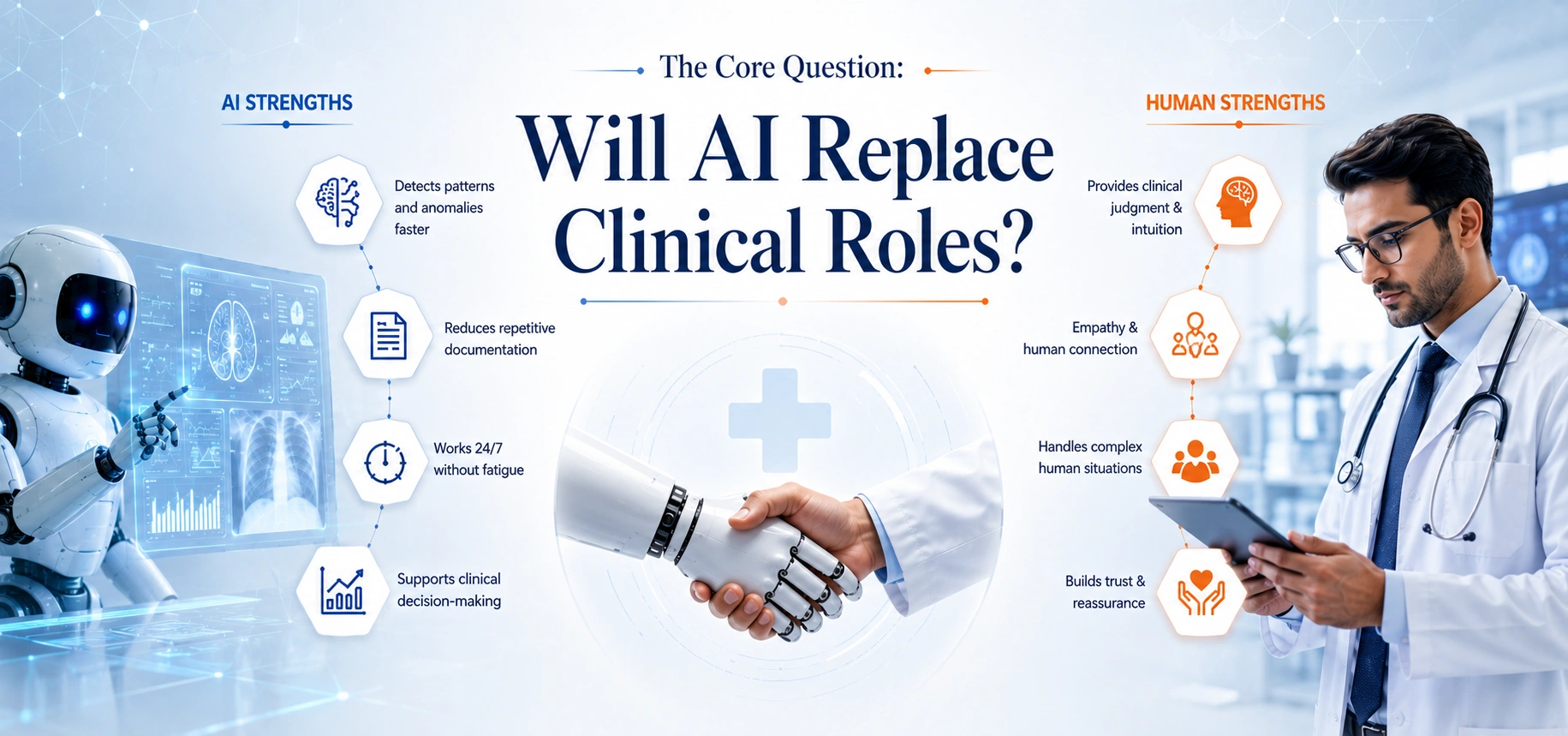 Will AI replace clinical roles?