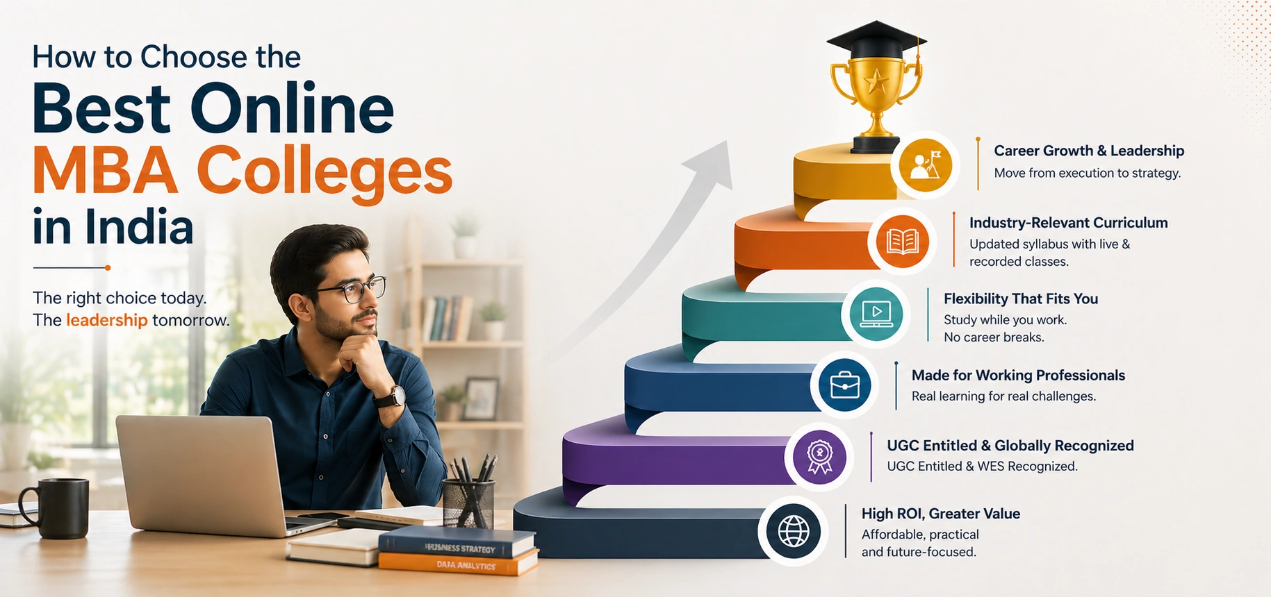 choose_online_mba_qualification