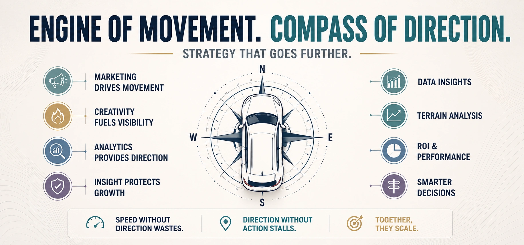 the-compass-data-analytics-as-the-architect-of-precision