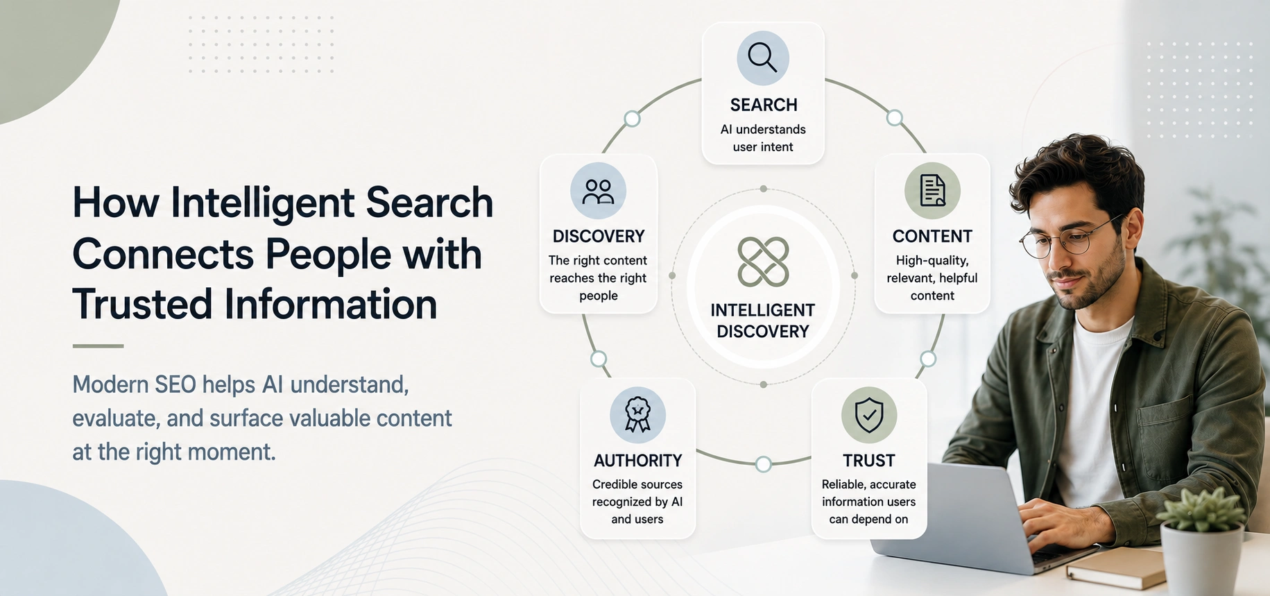 from-blue-links-to-answer-engines-search-has-grown-up