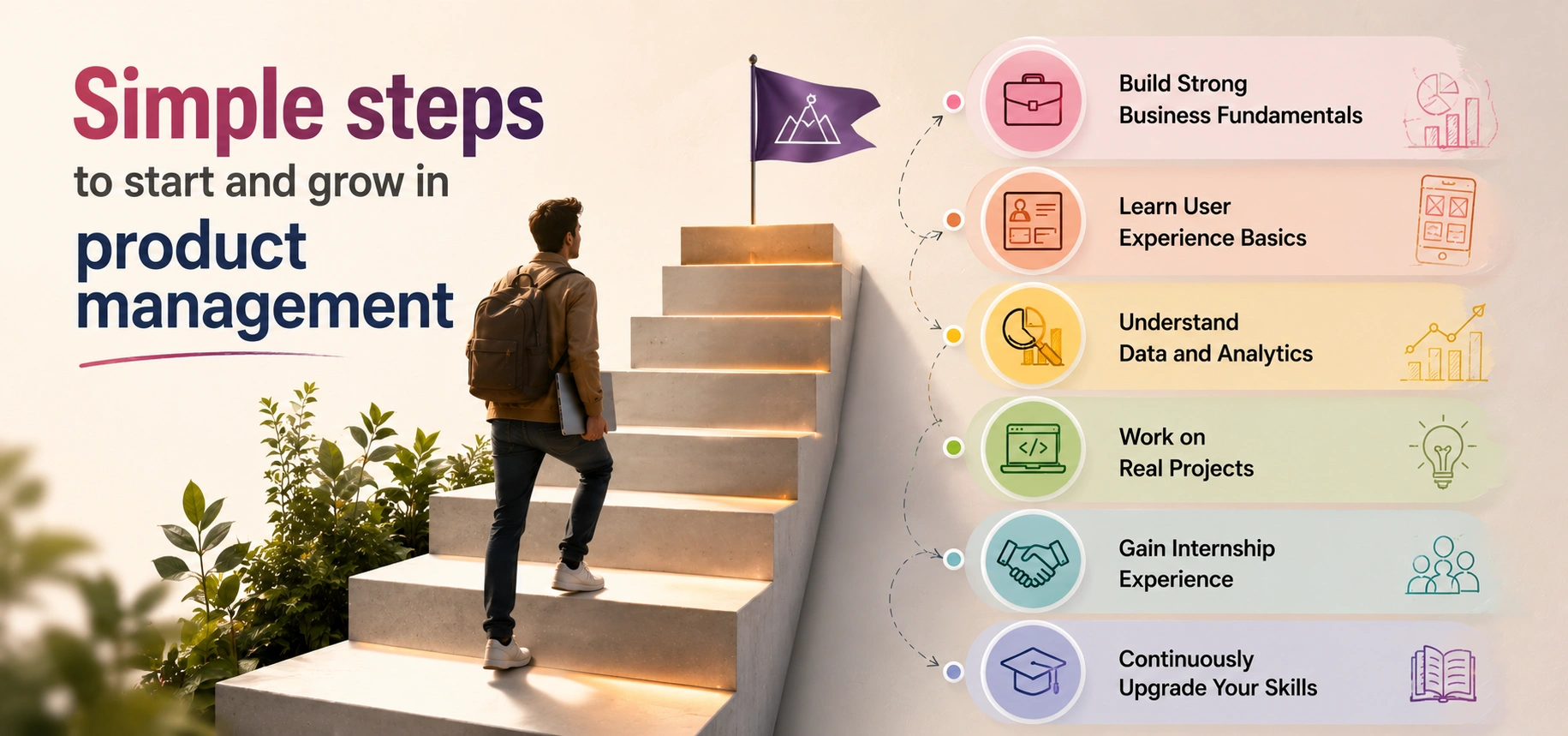 product_management_high_growth_career