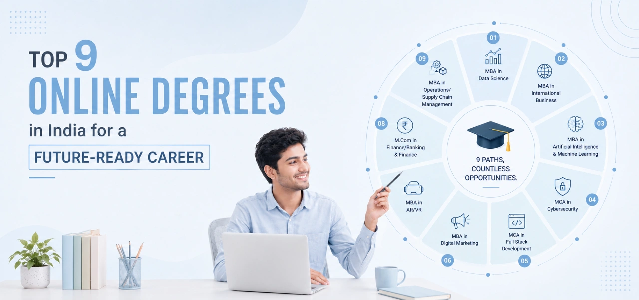 top_online_degrees_india_future_ready_career