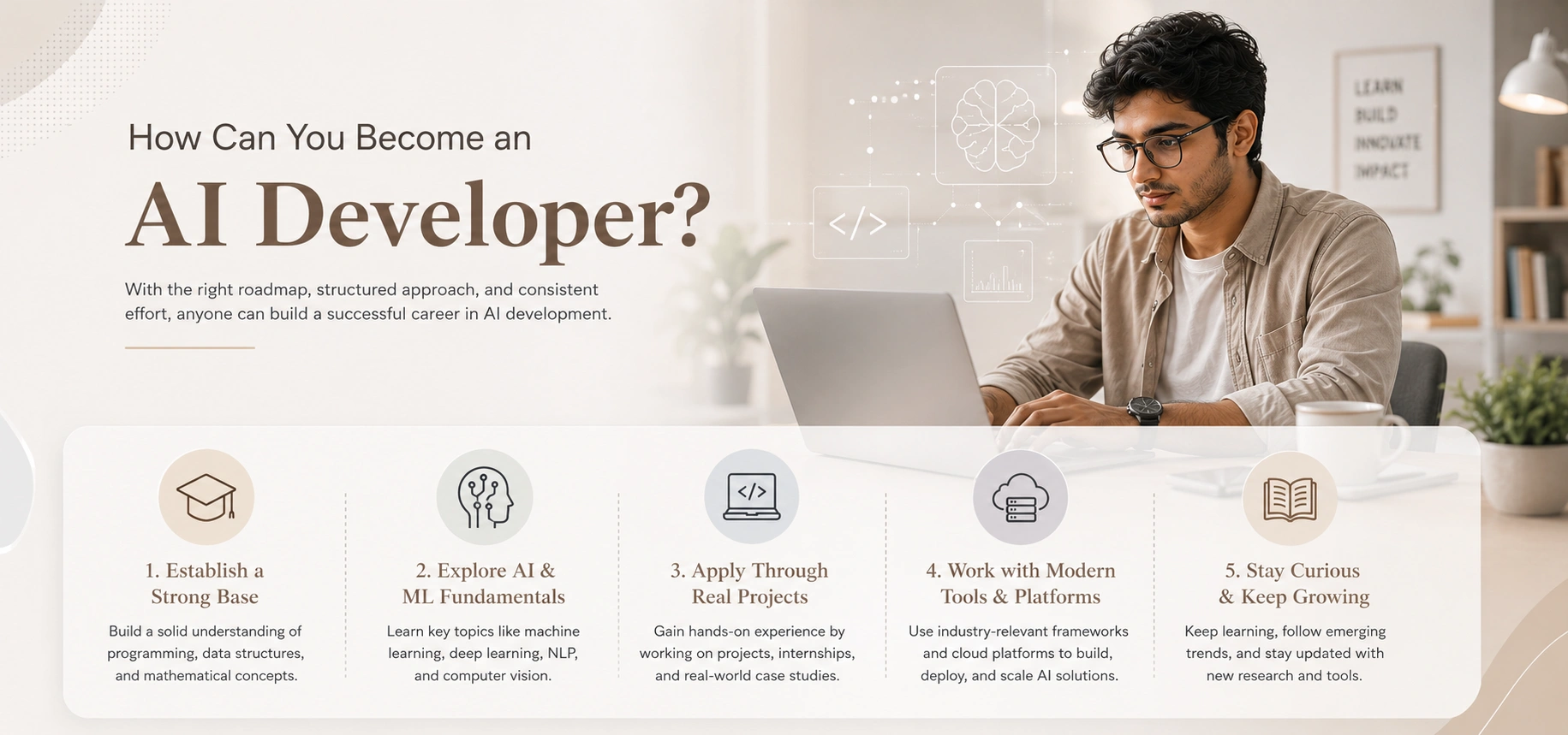 can_become_ai_developer_step_step_roadmap