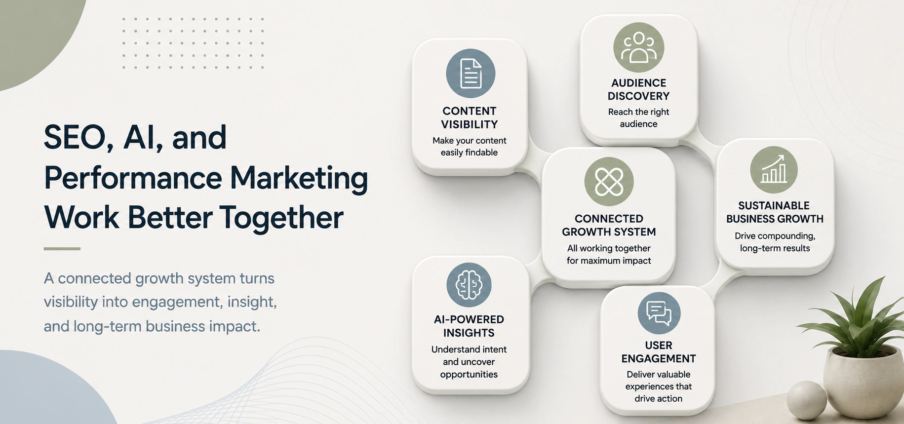 seo-and-performance-marketing-the-power-couple-nobodys-talking-about