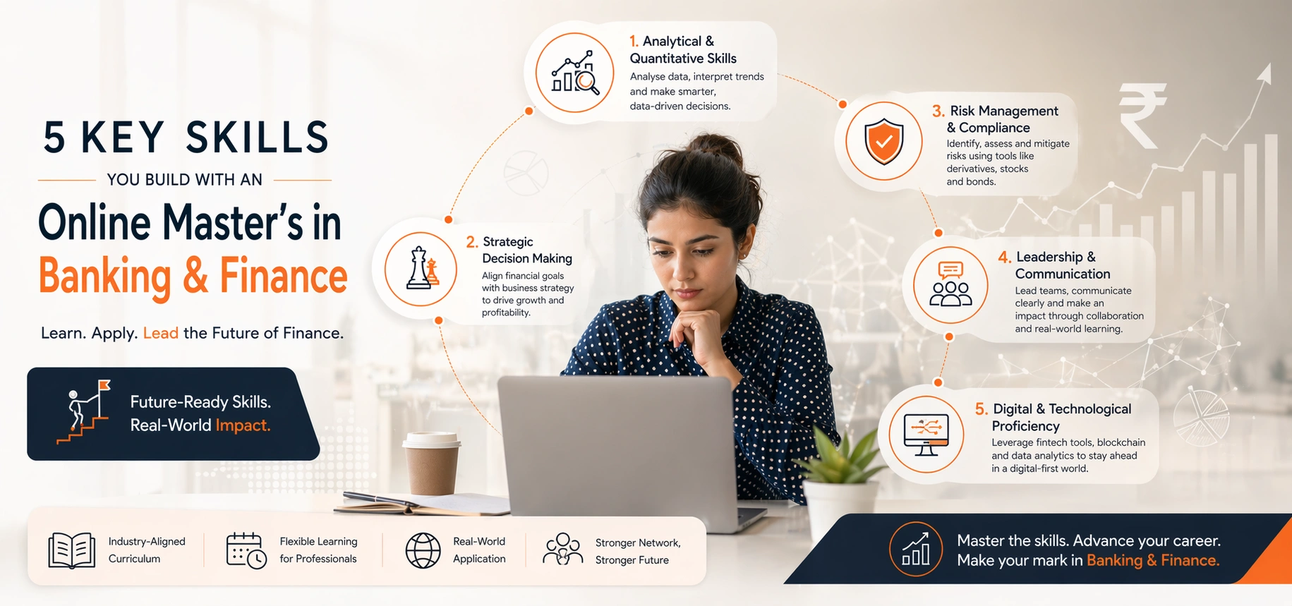 key_skills_develop_online_masters