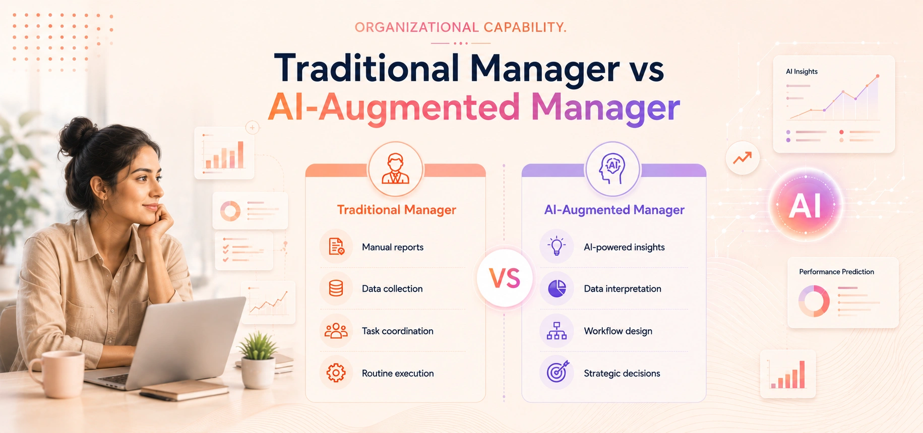 the-ai-impact-on-managers