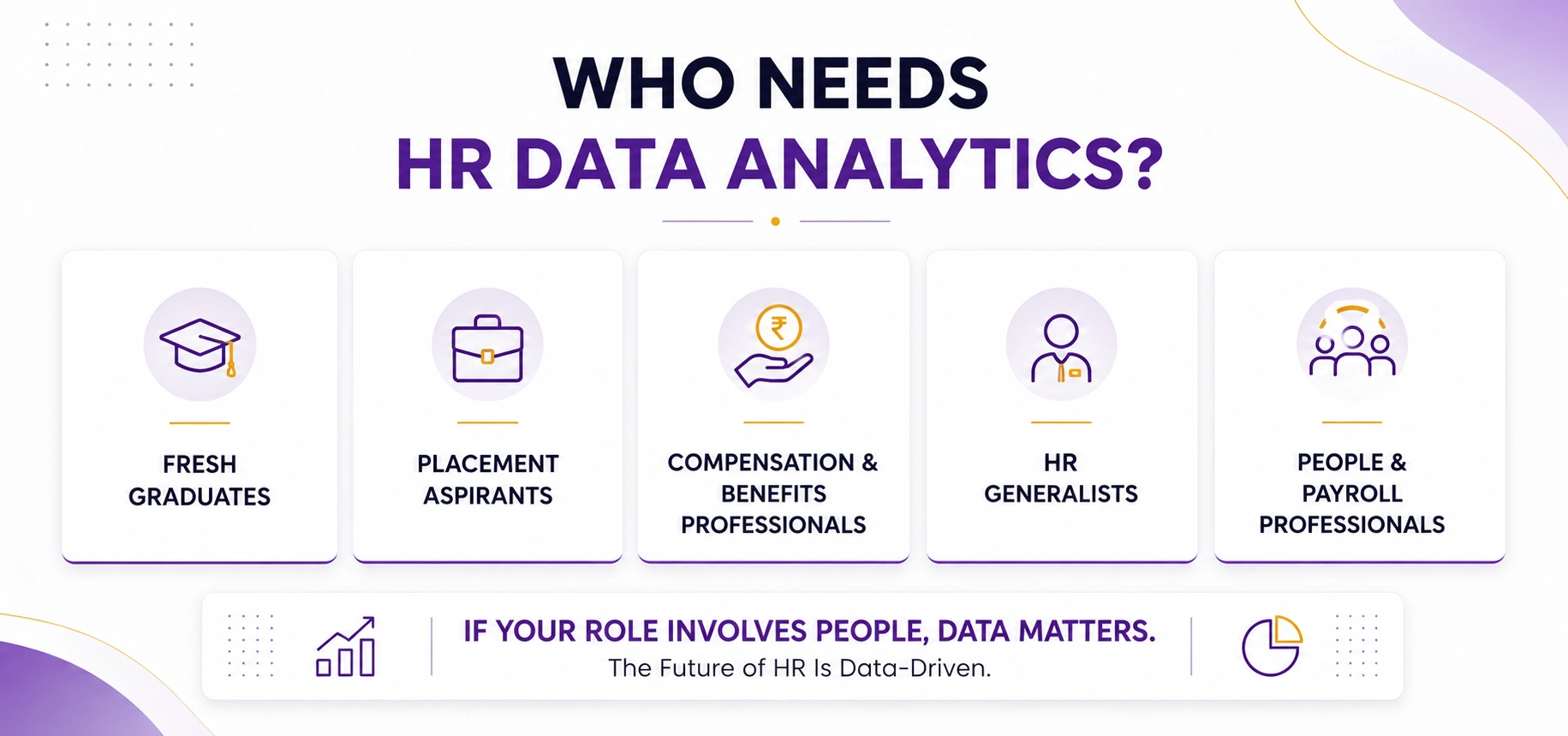hr-data-analytics-fresh-grads-candb-pros-hr-generalists-payroll-teams-hrs-future-data-driven