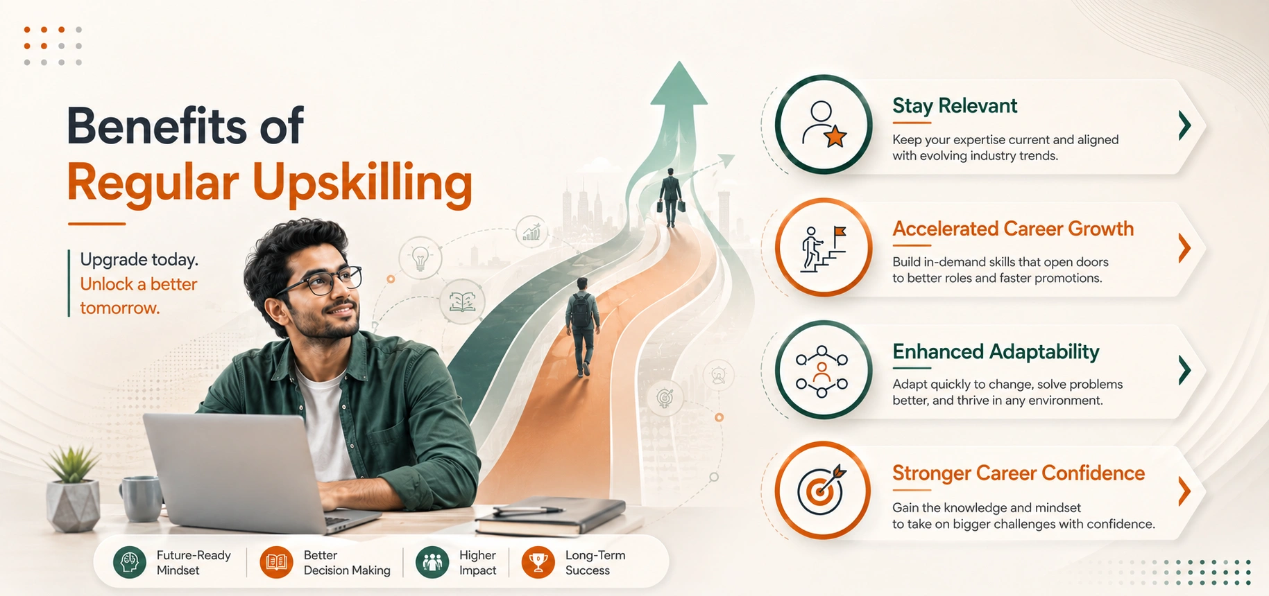 benefits-of-regular-upskilling