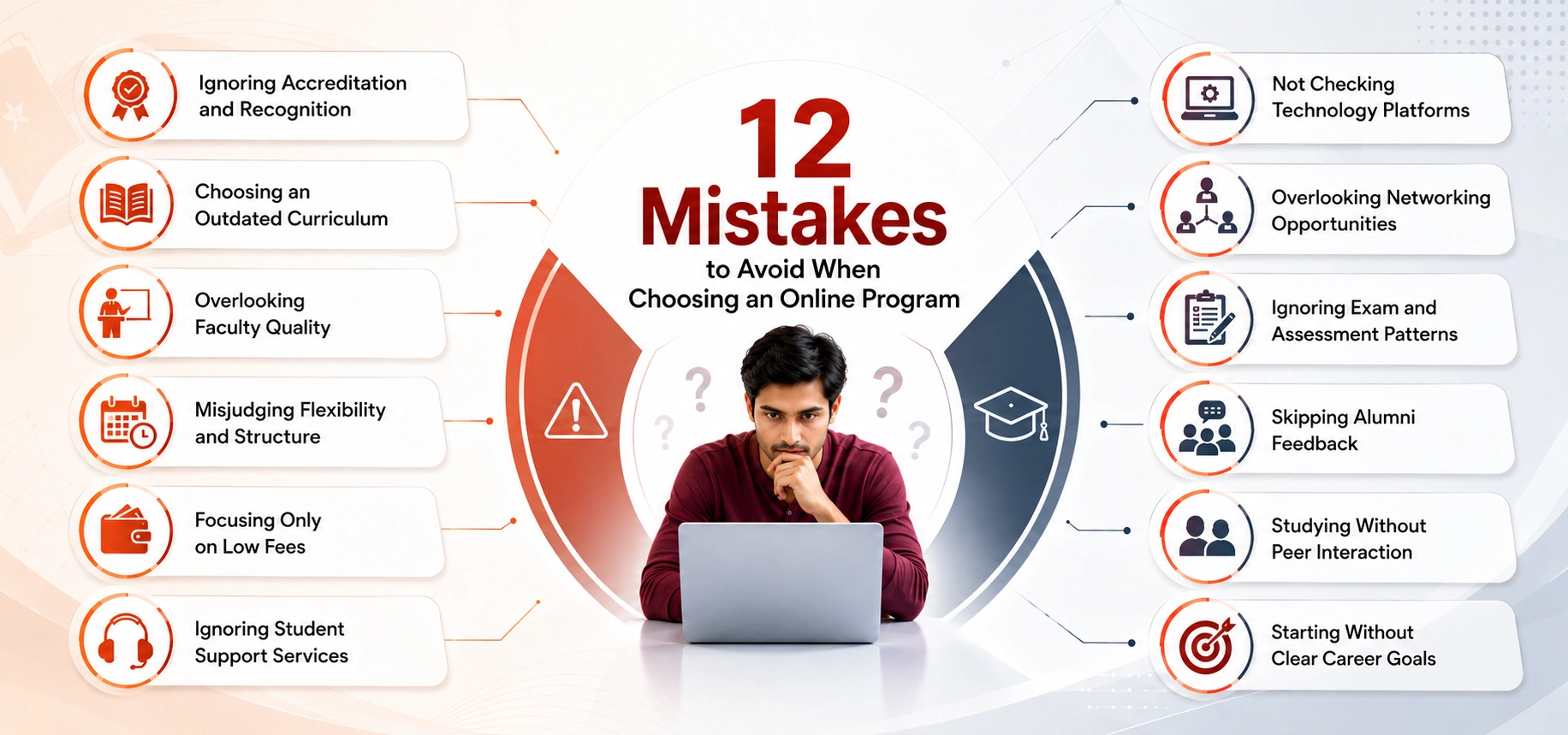 decoding-the-online-education-maze