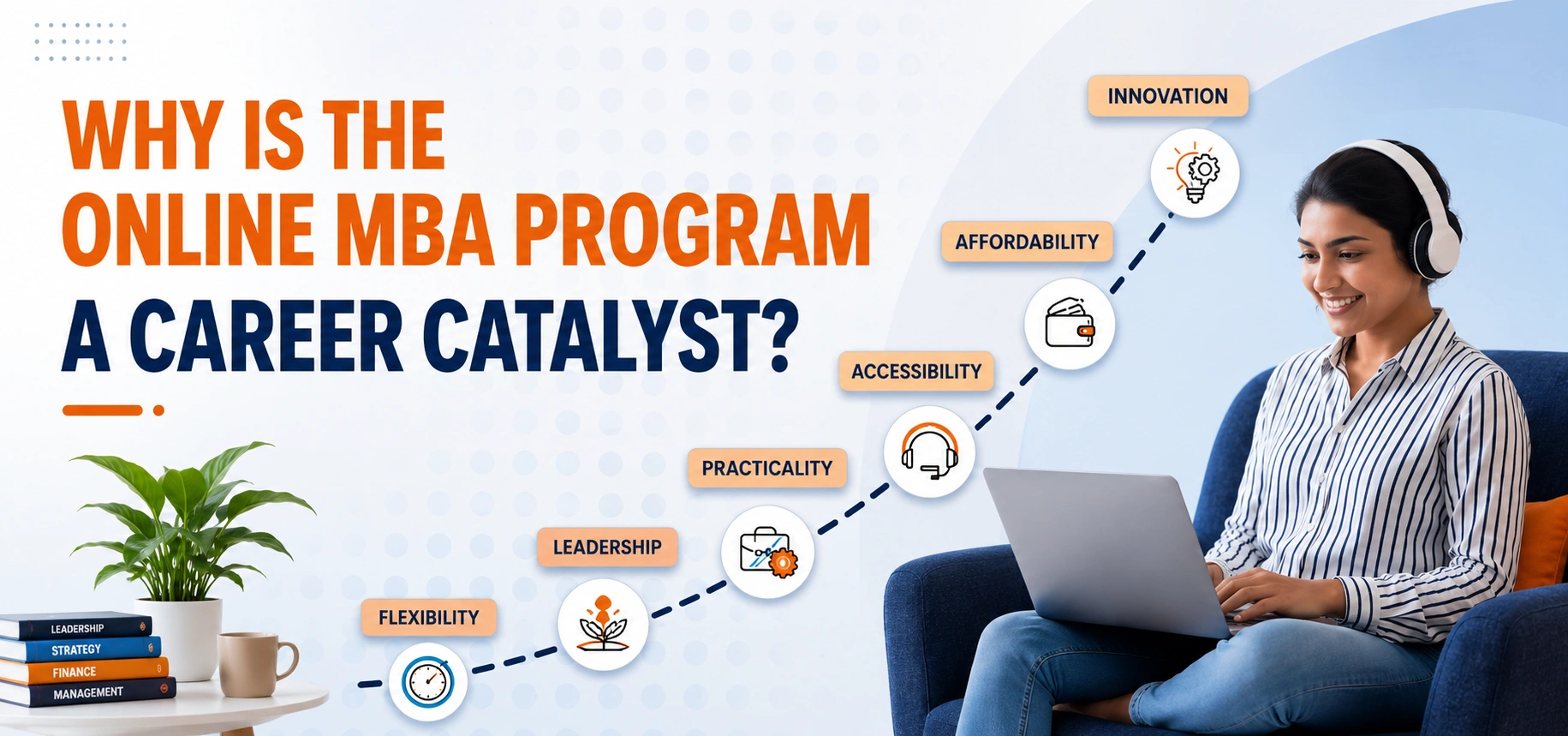 Online MBA Program a Career Catalyst