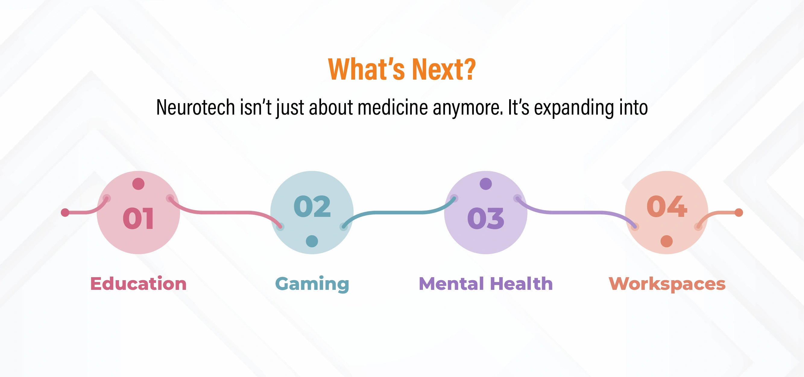 neurotech-isnt-just-medicine-anymore-expanding