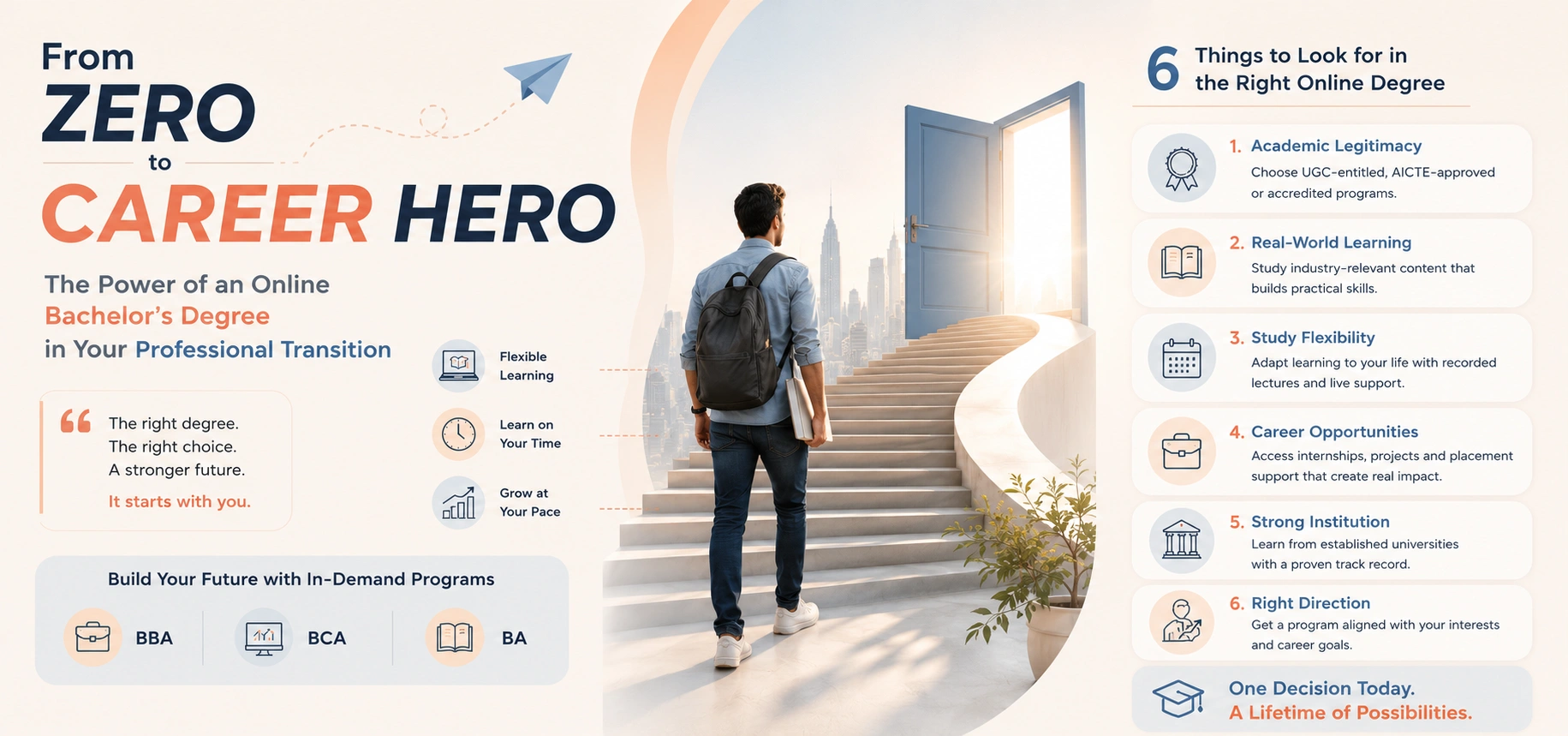 Choosing the Right Online Bachelor&rsquo;s Degree for Your Goals