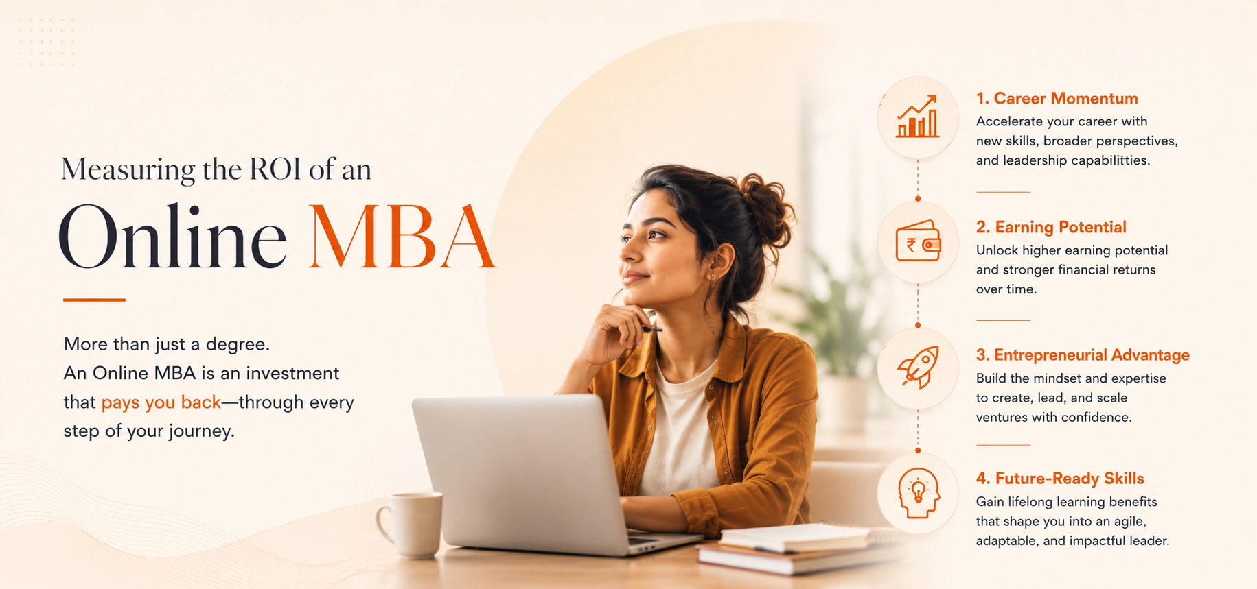 measuring_roi_online_mba