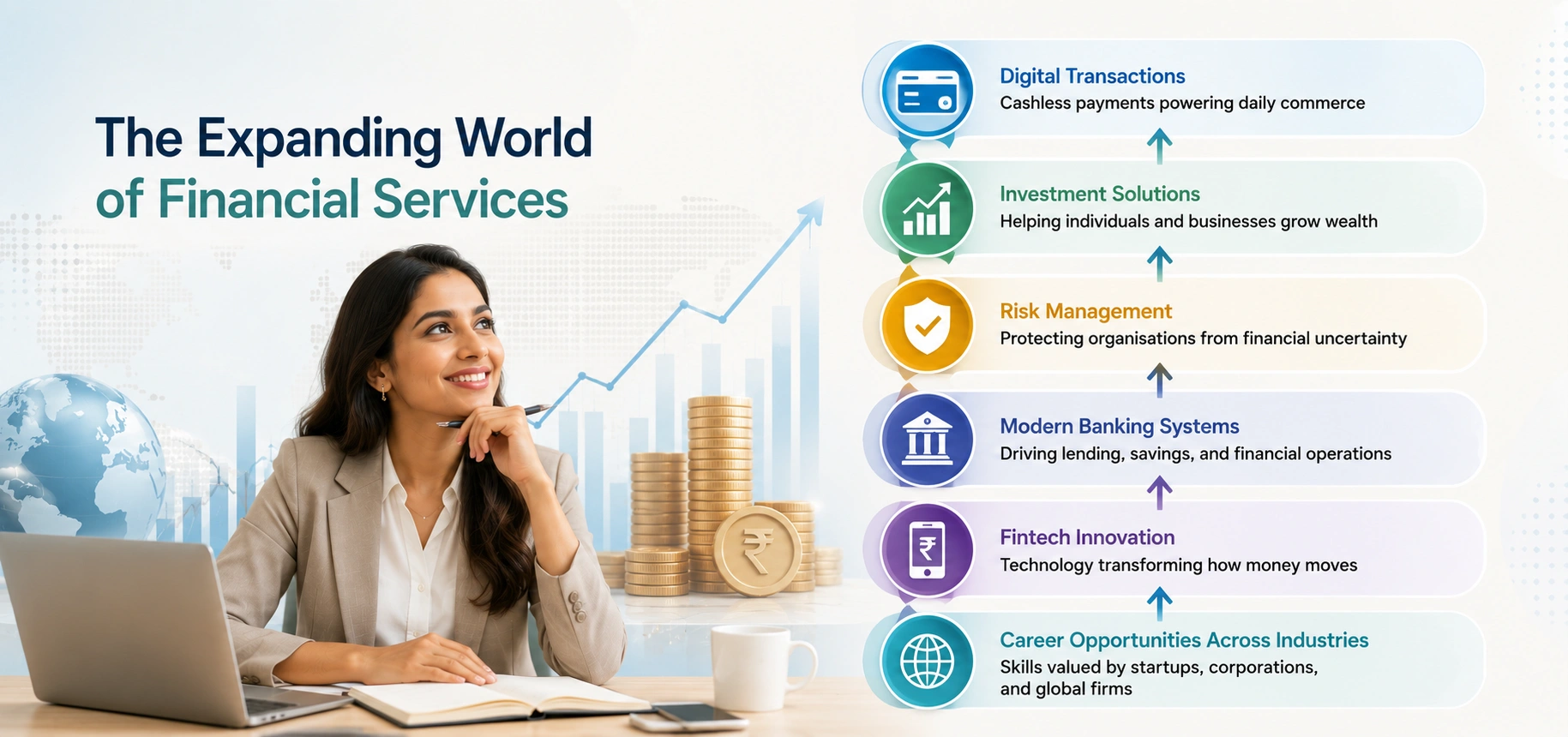 financial_services_become_high_growth_career