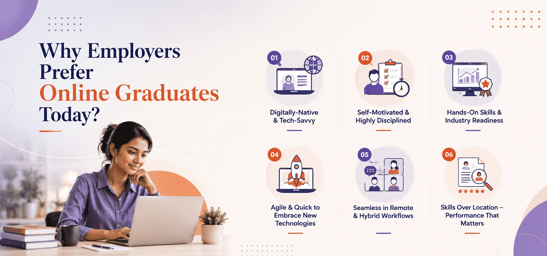 employers_prefer_online_graduates_today
