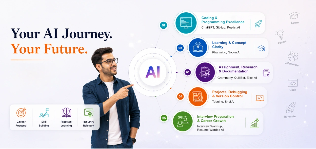 how-ai-is-reshaping-computer-science-education