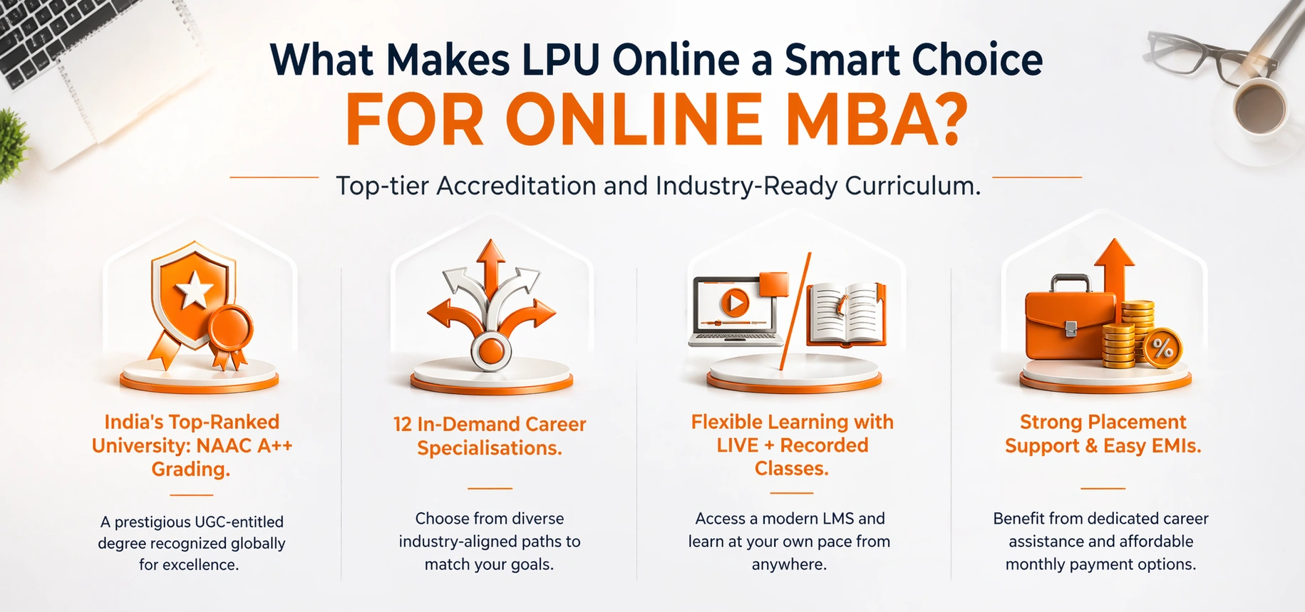 LPU Online for Online MBA