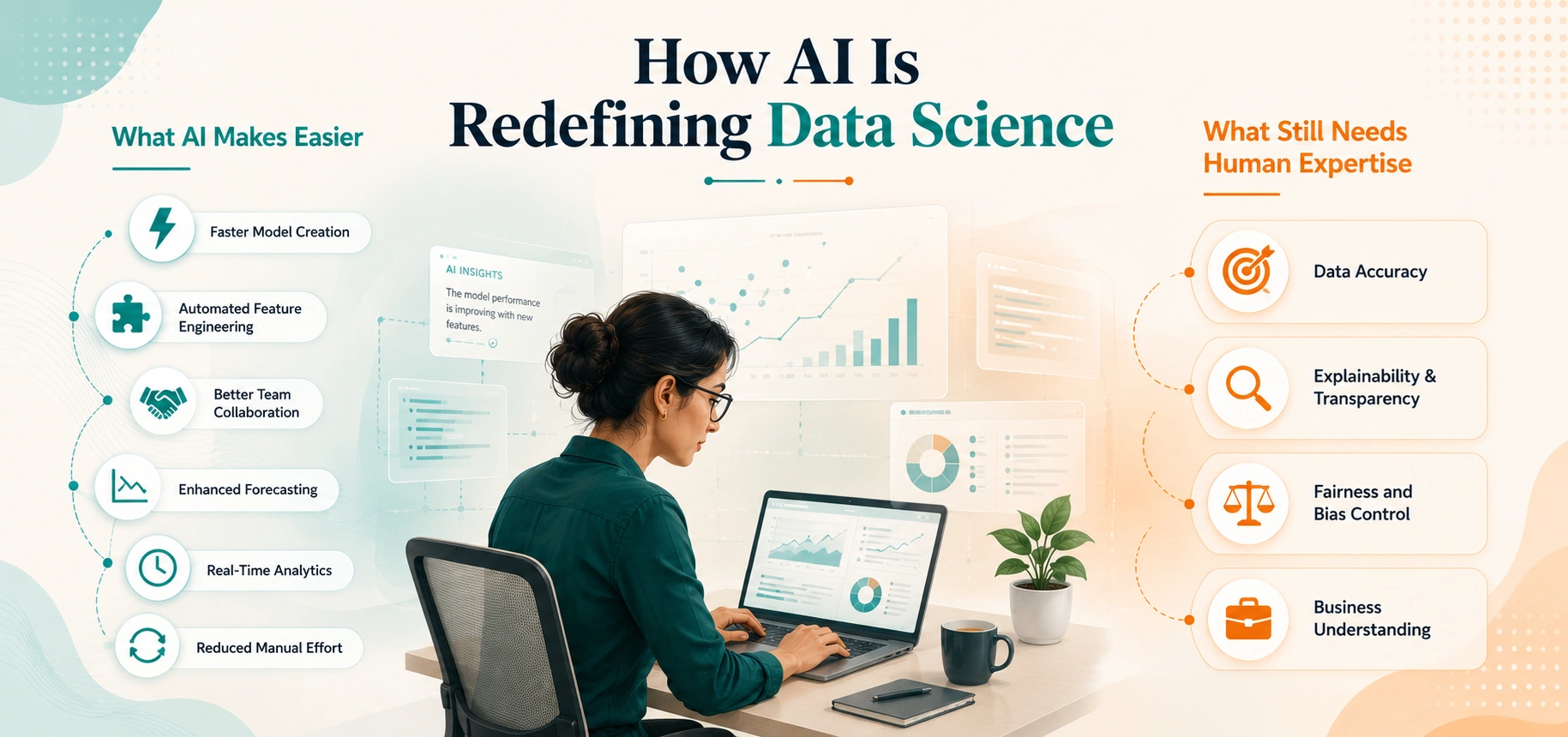 Challenges of Relying on AI Tools