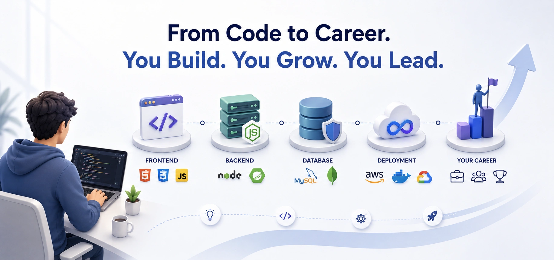 career_path_earnings_opportunities