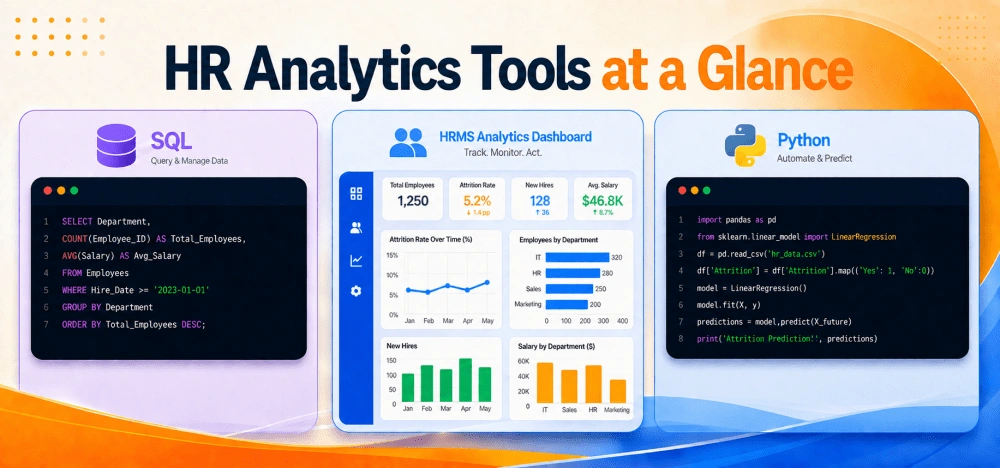 hrms-analytics-dashboards
