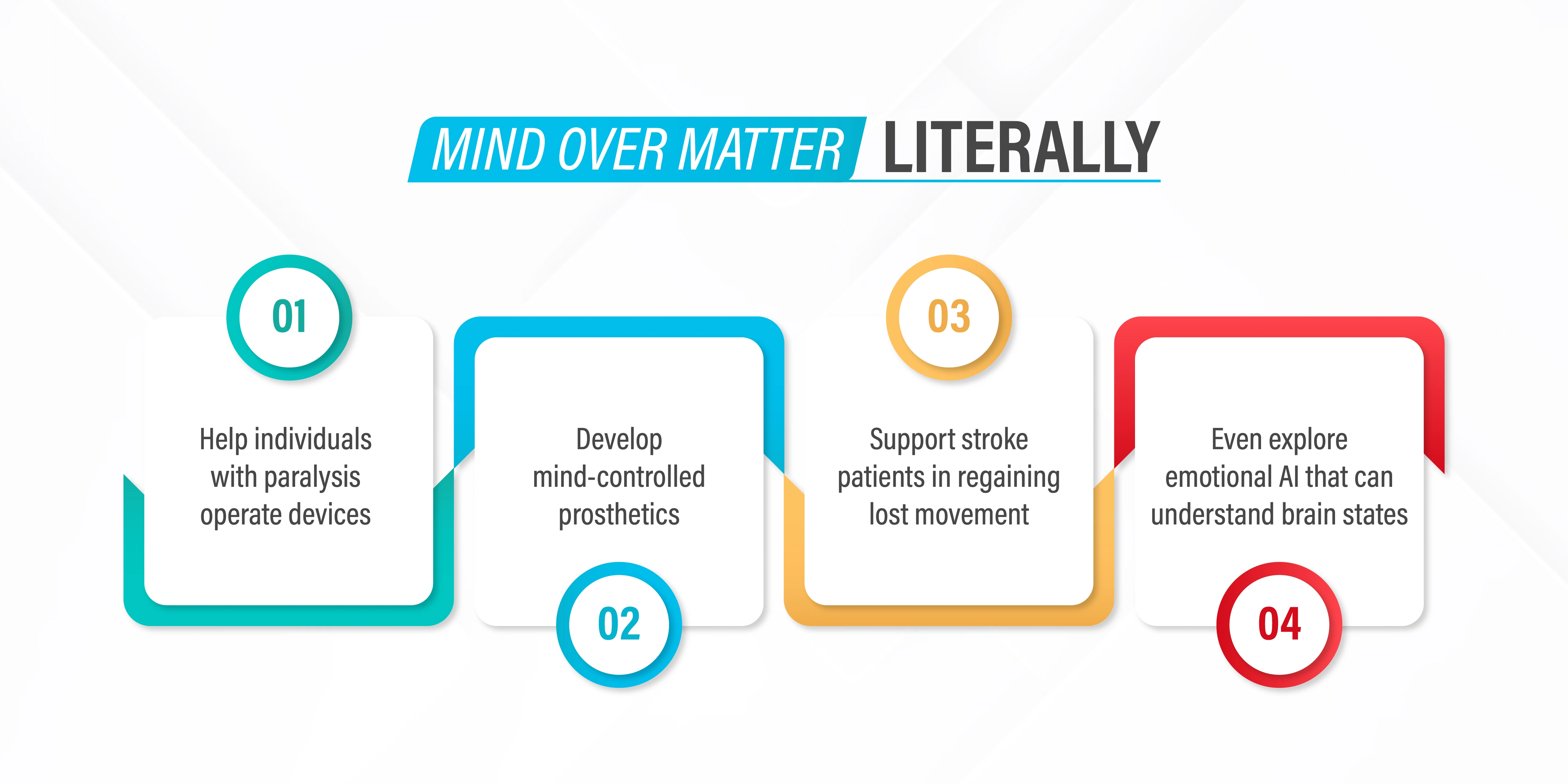 mind-matter&mdash;literally