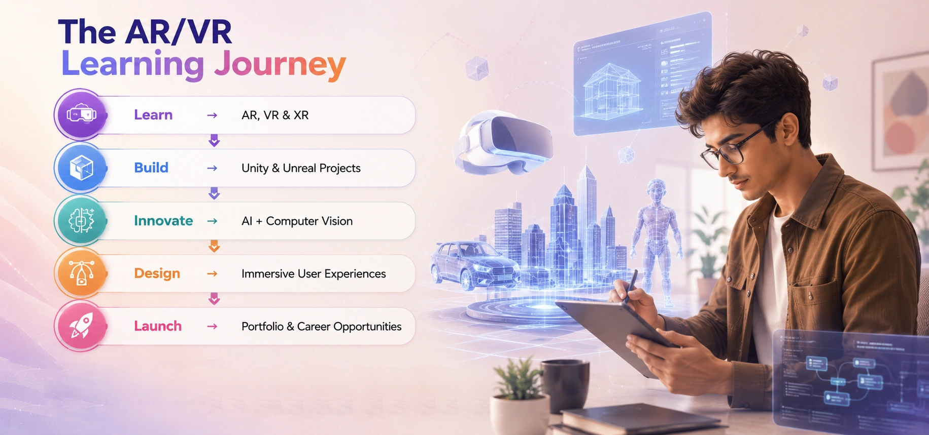actually_learn_online_mca_arvr