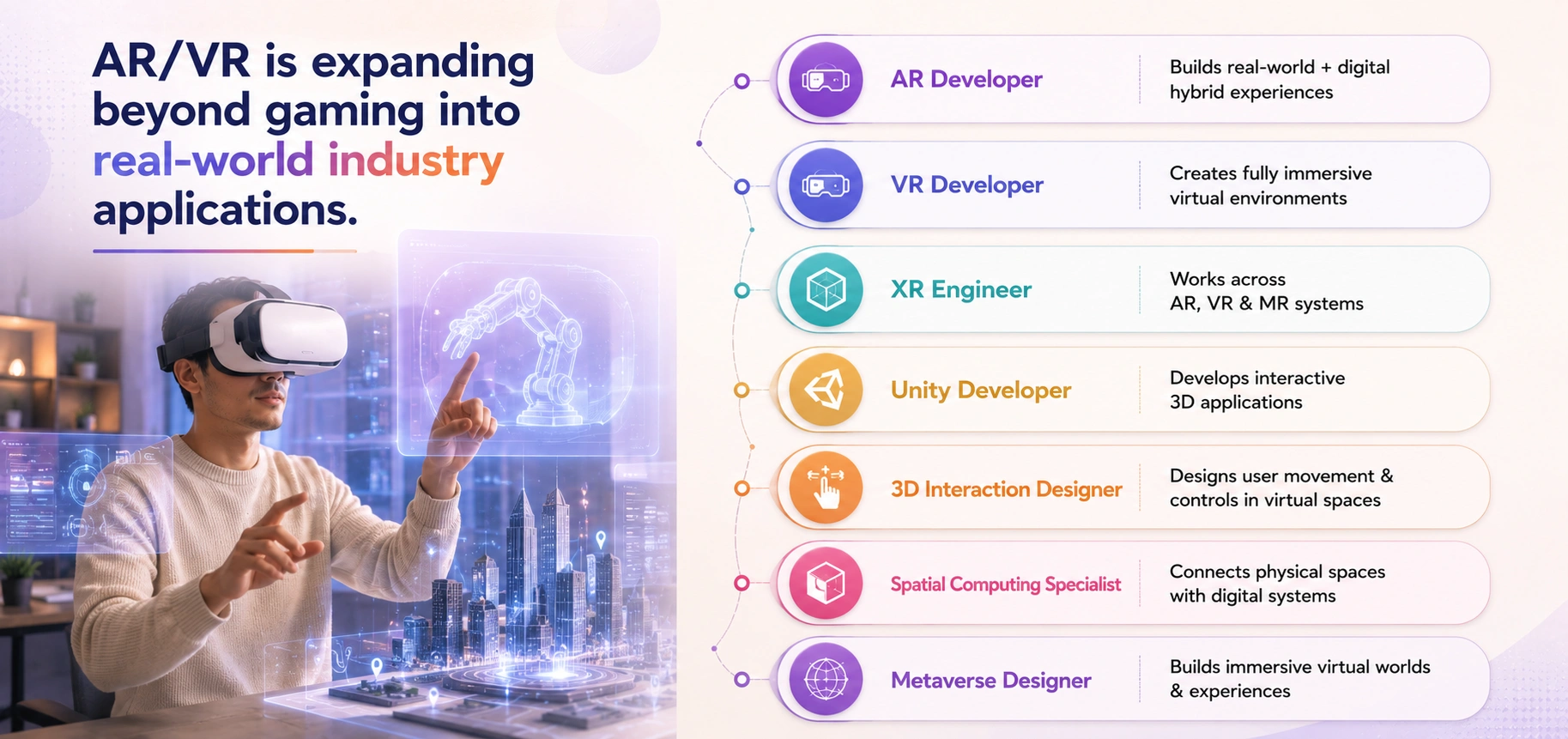 career_opportunities_online_mca_arvr
