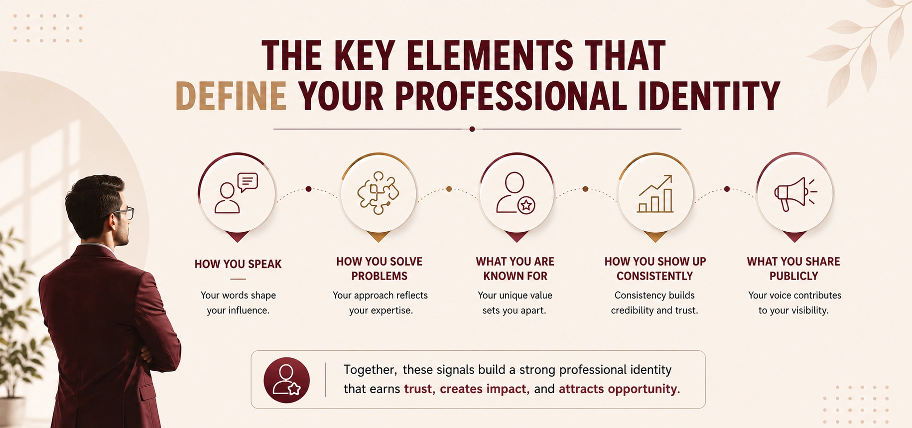 strategic_importance_recognisable_professional_identity