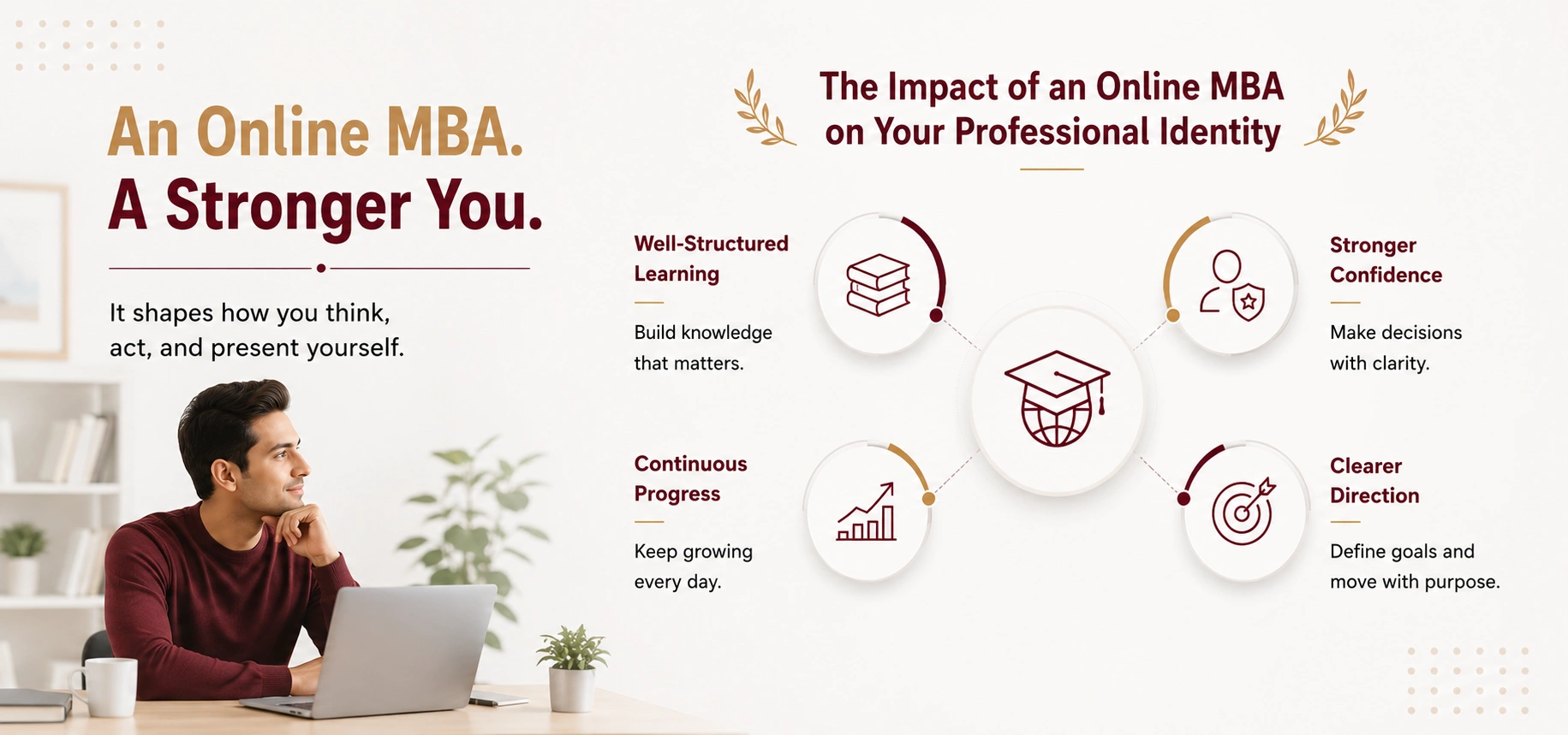 How an Online MBA Contributes to a Stronger Identity